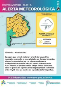 Se anunció una alerta amarilla por tormentas para el jueves